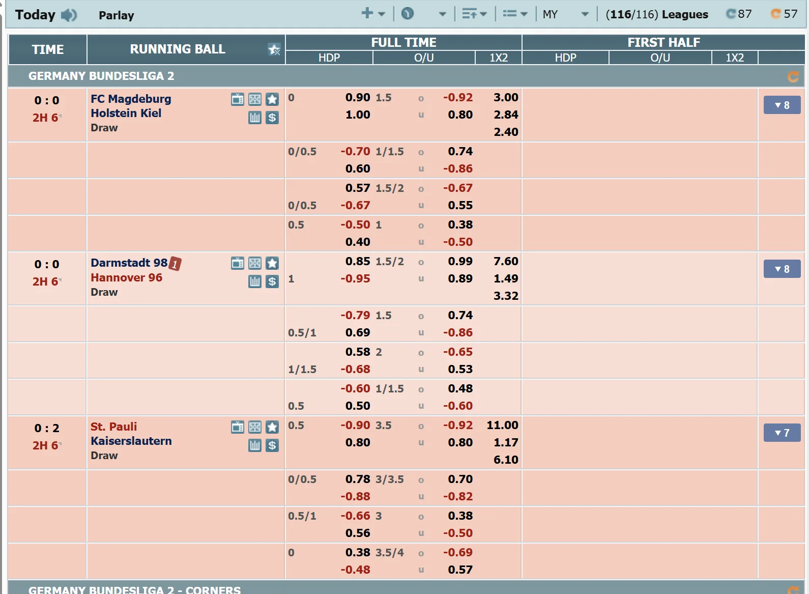 betting